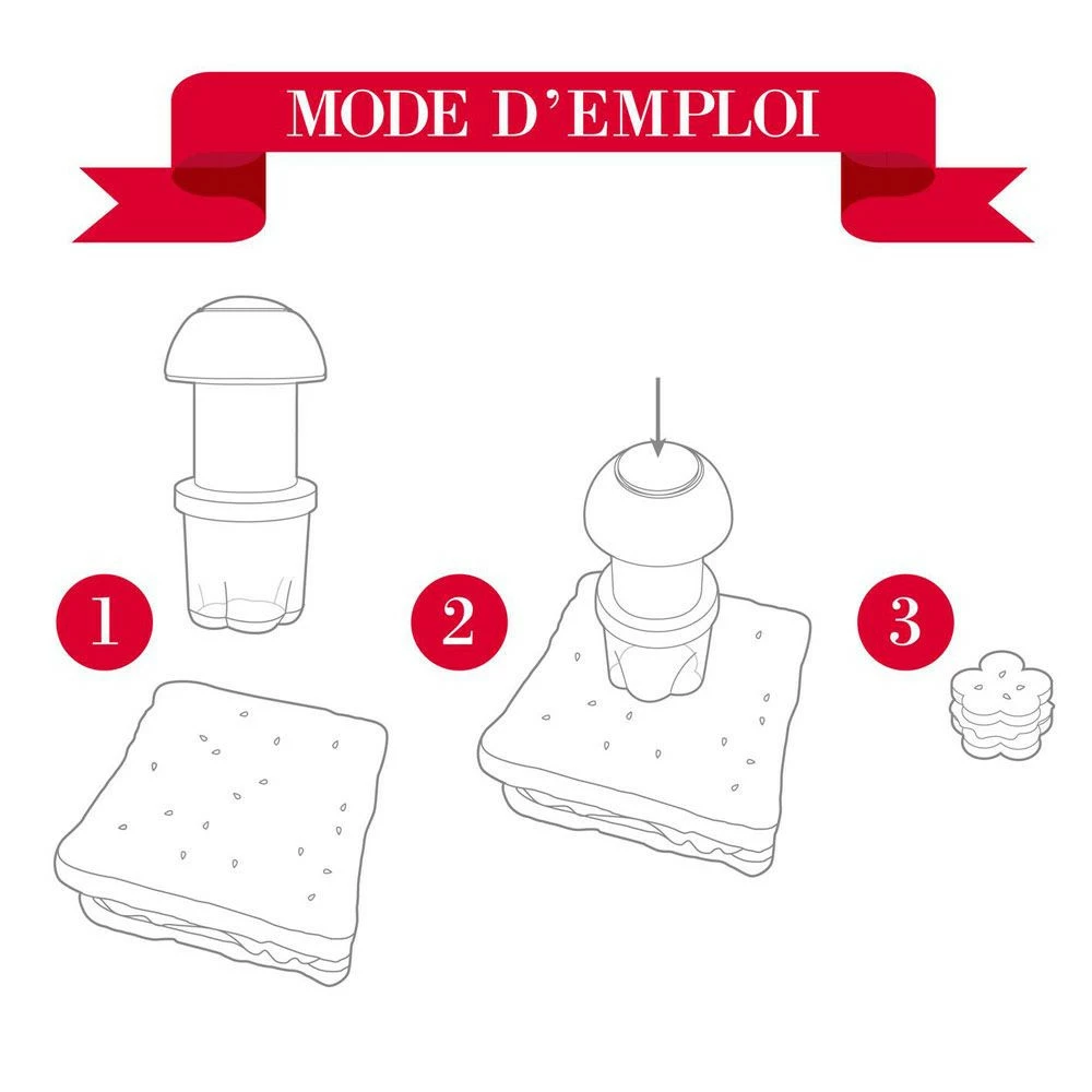 Coffret Apéro Dinatoire 3 Coffret Apéro Dinatoire